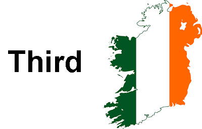 3rd Clan Gathering – Ireland 1996